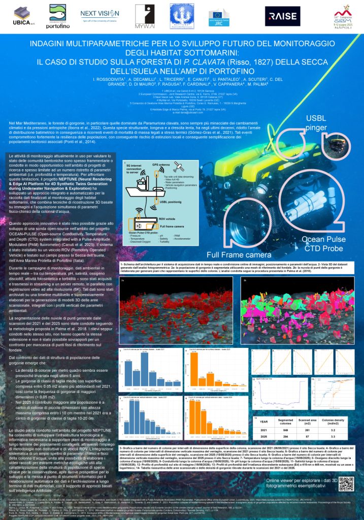 UBICA al Congresso SIBM - RAISE SIBM_poster_UBICA_marco_palma