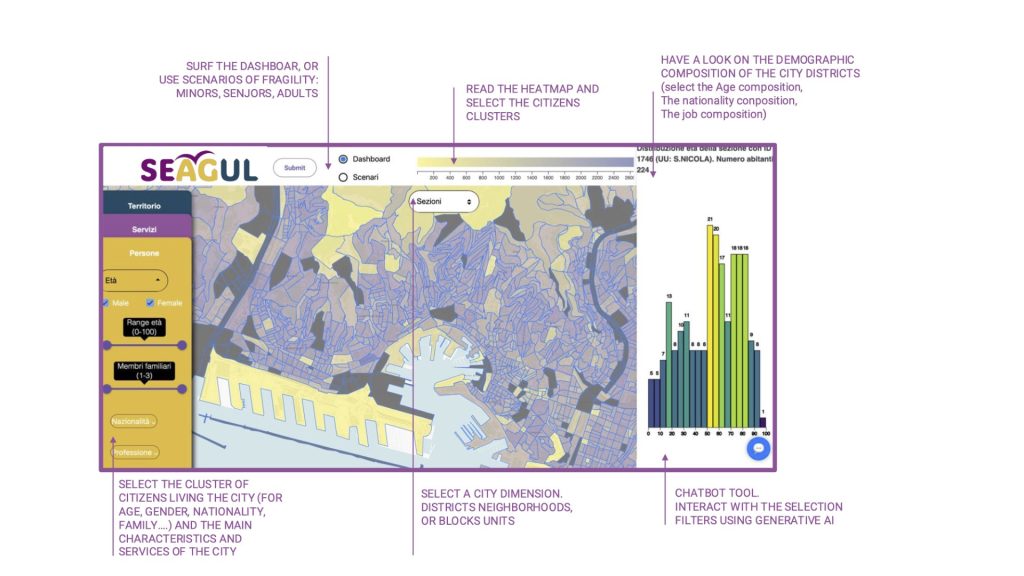 La piattaforma SEAGUL (Socio Economic Empowerment of Urban Landscape) sviluppata all’interno di Spoke 1 al workshop organizzato da Istat in collaborazione con Comune di Genova