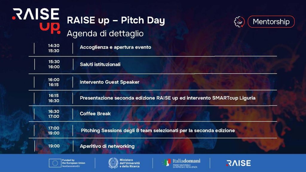 RAISE Up Pitch Day 2025 - Agenda 23 Luglio 2025