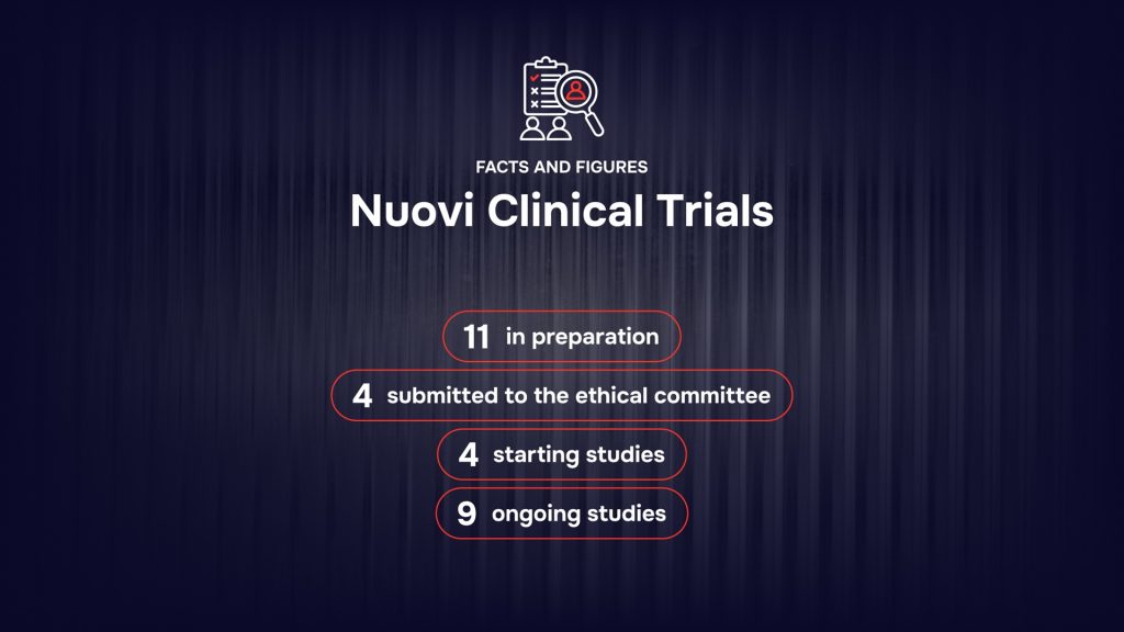Ecosistema RAISE - Facts and Figures - Nuovi Clinical Trials