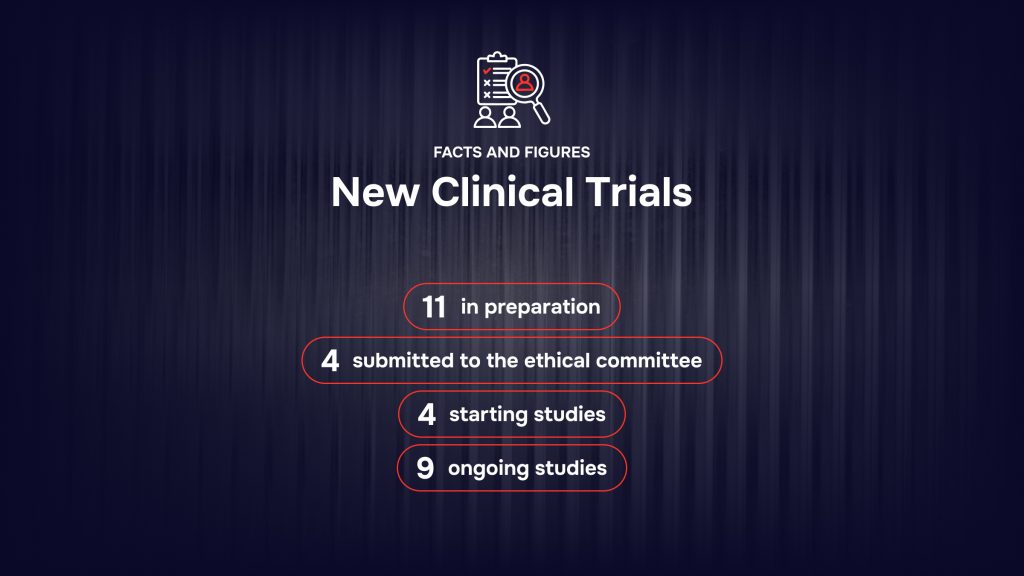 Ecosistema RAISE - Facts and Figures - New Clinical Trials
